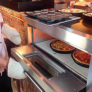 Hornos Pizza Para Restaurantes Y Pizzer As