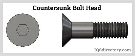 Types Of Bolt Heads