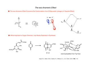 Hyperconjugation Notes Of Bsc Chemistry Ppt