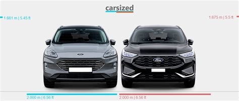 Dimensions Ford Kuga Vs Ford Kuga Present