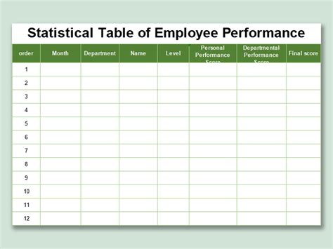 Excel Of Employee Performance Evaluation Form Xlsx Wps Free Templates