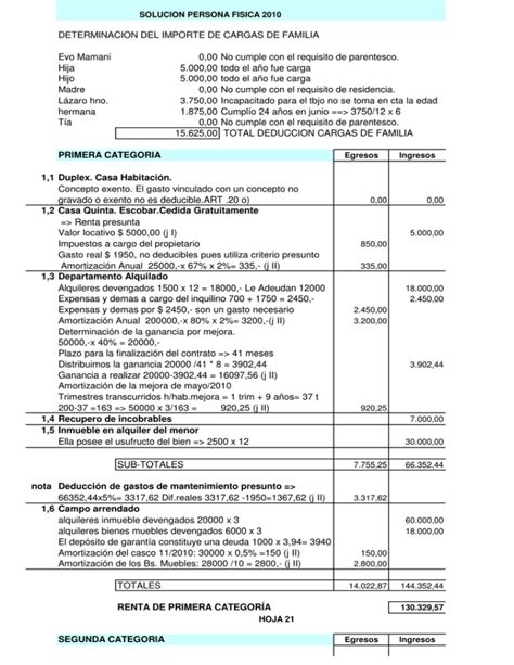 Solucion Ganancias Personas Fisicas