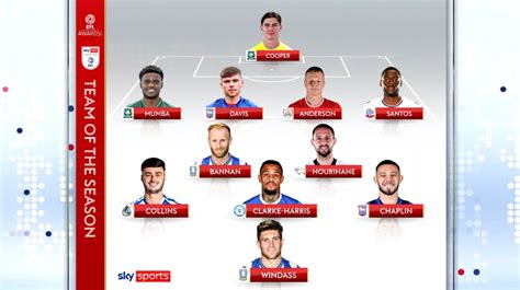 Hourihane Named In League Ones Team Of The Season At EFL Awards