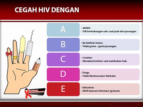 Pencegahan Penyakit Aids Homecare24