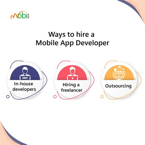 Ultimate Guide To Hire Mobile App Developer To Boost Your Development