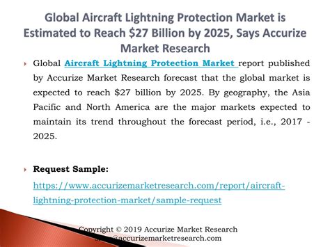 Ppt Global Aircraft Lightning Protection Market Powerpoint Presentation Id 8443707