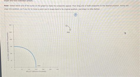 Solved Shifts In Production Possibilities Suppose The