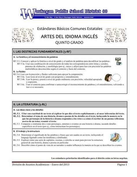 Artes Del Idioma InglÉs