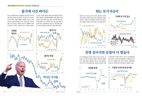 글로벌e×하나증권 하반기 세계경제는36 바이든 지지율 급락