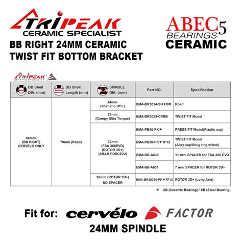 Tripeak Bb Right To Mm Twist Fit Bottom Bracket For Shimano Sram