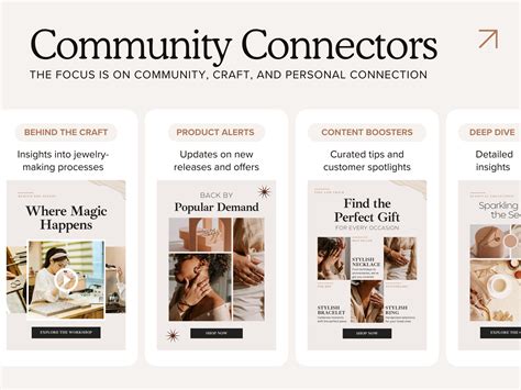 Minimalist Luxury Canva Email Template, Modern Jewelry Email Marketing