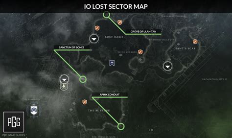 Destiny Lost Sector Locations Maps All Lost Sectors In Destiny