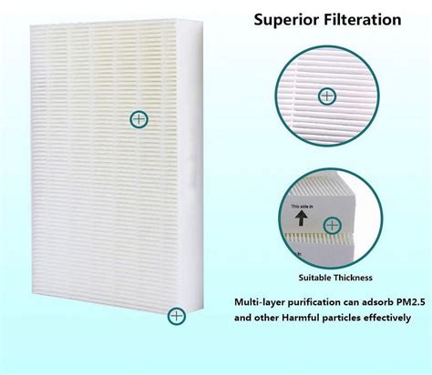 Honeywell Hrf R3 Hepa Filter R Compatible With Hpa300 Hpa200 Hpa100 Hpa090 Series Air