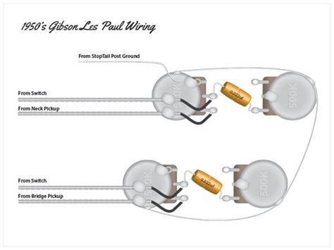 Gibson Es 335 Wiring Diagram Promotion Old Gringo Viridiana