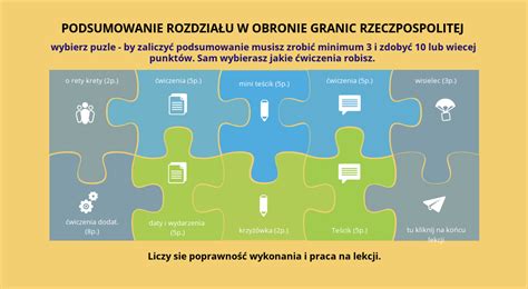 6 powtórzenie klasa W obronie granic Rzeczpospolitej