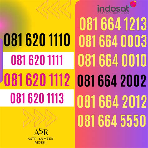 jual nomer cantik im  digit nocan  angka indosat nomor cantik