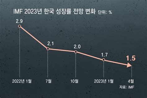 박희창｜기자 구독｜동아일보