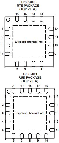 tps datasheet meta search