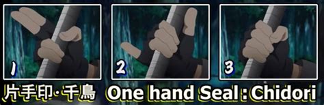 Chidori Hand Signs