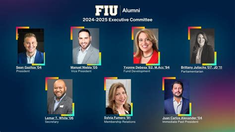 FIU Alumni Board of Directors elects new president, officers and ...