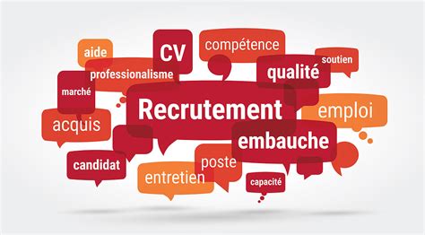 Offre D Emploi Le Landeron