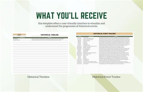 Historical Timeline Template in Excel, Google Sheets - Download ...