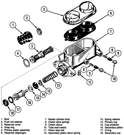 Diagram Which Port On Master Cylinder Goes To Front Mechanic