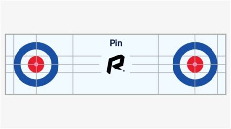 Curling Pin - Curling Sheet Dimensions, HD Png Download , Transparent ...