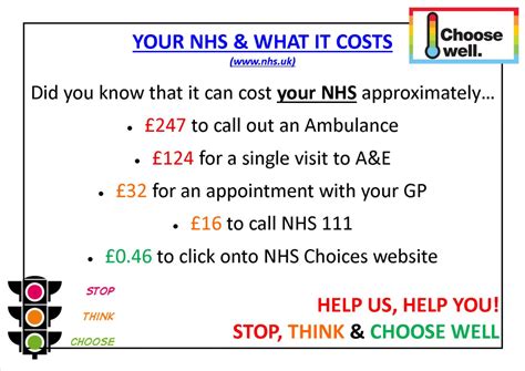 Nhs Costs In Wales Ferndale Maerdy Medical Group Practice