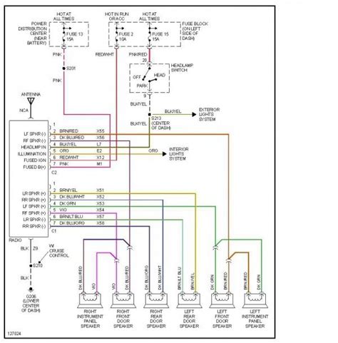 Stereo Wire Diagram 1995 Dodge Ram