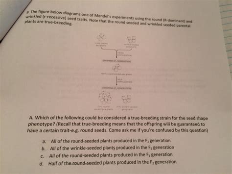 Solved The figure below diagrams one of Mendel's experiments | Chegg.com