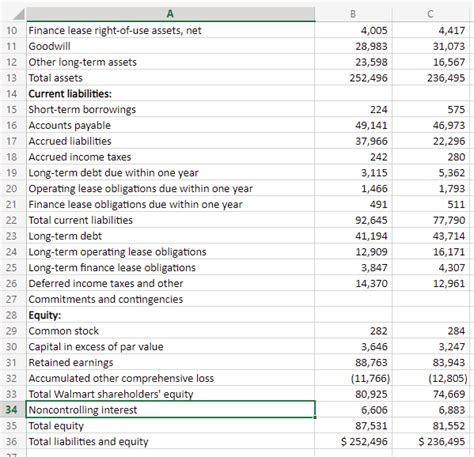 A Use The Clean Surplus Accounting Approach To