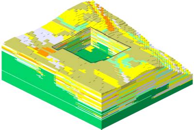 RockWorks Geotechnical Industry RockWare Software