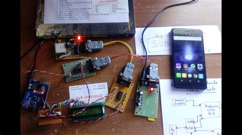 Vehicle Tracking System Using Raspberry Pi Pdf Raspberry