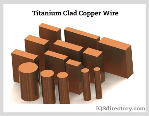 Copper Metal Types Uses Features And Benefits