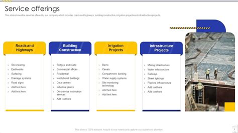 Building Construction Company Profile Powerpoint Presentation Slides