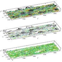 Phys Rev Fluids Coherent Structures Associated