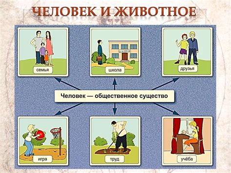 Что делает человека человеком - презентация онлайн