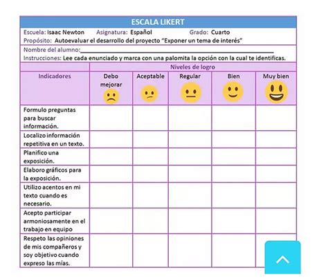 Instrumento Escala Likert