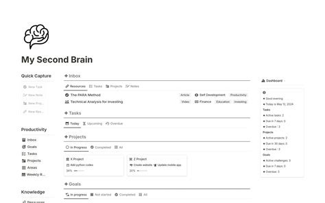 Notion My Second Brain Notion Template