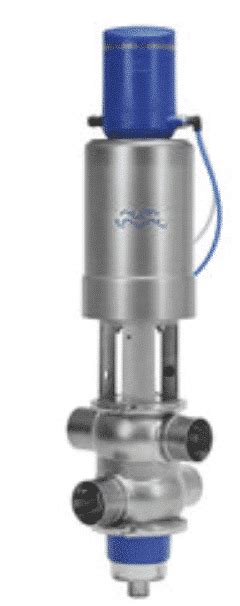 Selecting Mixproof Valve For Your Food Beverage Or Dairy Process