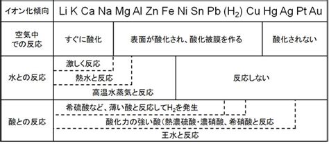 cny hatsudy