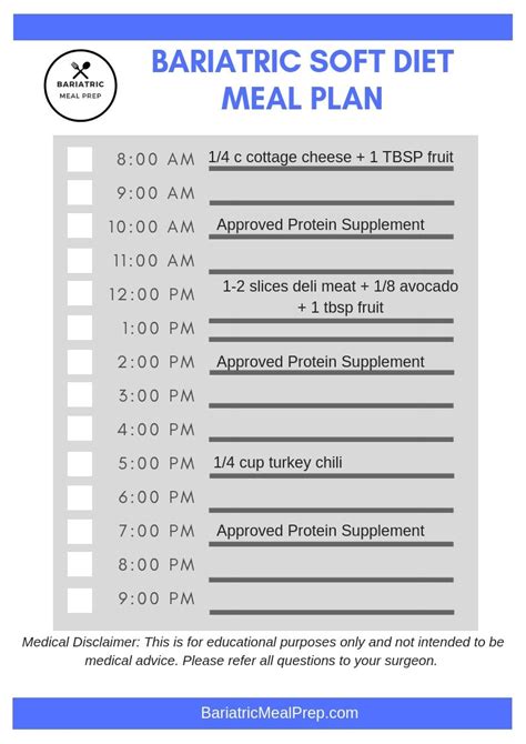 Your Guide To The Soft Food Diet After Bariatric Surgery Bariatric