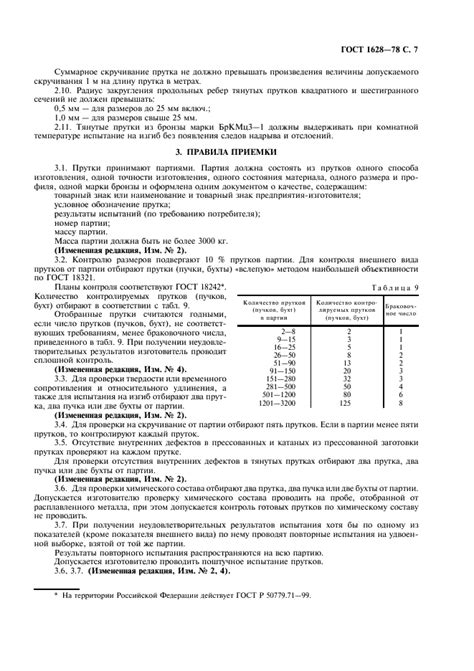 ГОСТ 1628-78 - Прутки бронзовые. Технические условия :: MetalGOST.ru