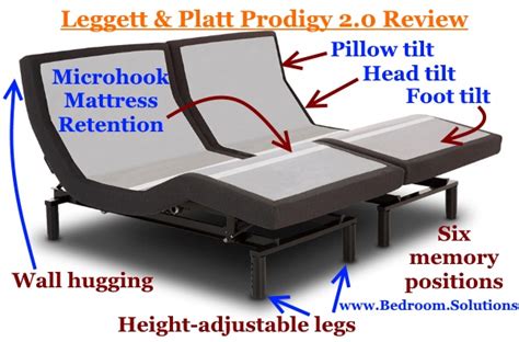 Leggett And Platt Prodigy 2 0 Adjustable Bed Reviews 25 PROS And CONS