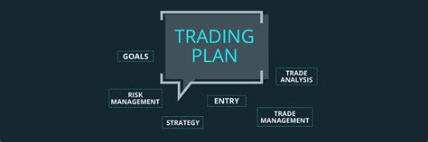 Elaborando Un Plan De Trading Exitoso Claves Para El Éxito