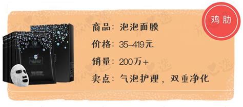 2019年，你为这些智商税产品买过单吗？ 知乎