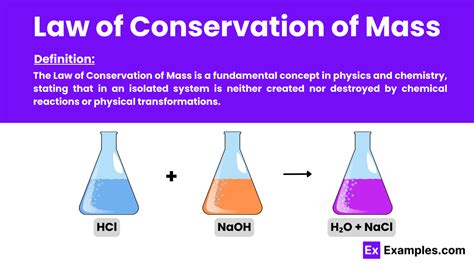 Law Of Conservation Of Mass Examples Definition Types Faqs