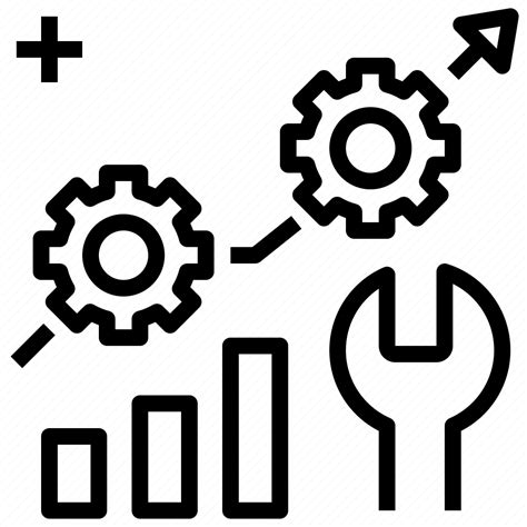 Business Maintenance Management Optimization Reorganisation