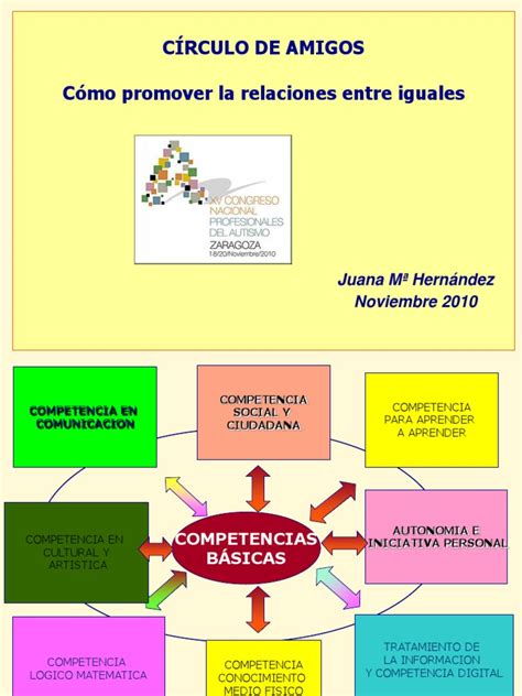 PDF Círculo de amigos Cómo promover las relaciones entre iguales